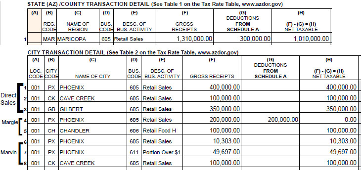 Arizona 1099 G Form