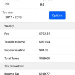 ATO FORTNIGHTLY TAX TABLE 2014 15 PDF