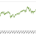 BANK OF NOVA SCOTIA Per Unit Total Public Offering Price 1 10 00