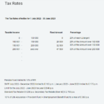 Calculate Payroll Withholding 2023 RohanAnouk