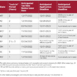 Calculate Payroll Withholding 2023 RohanAnouk