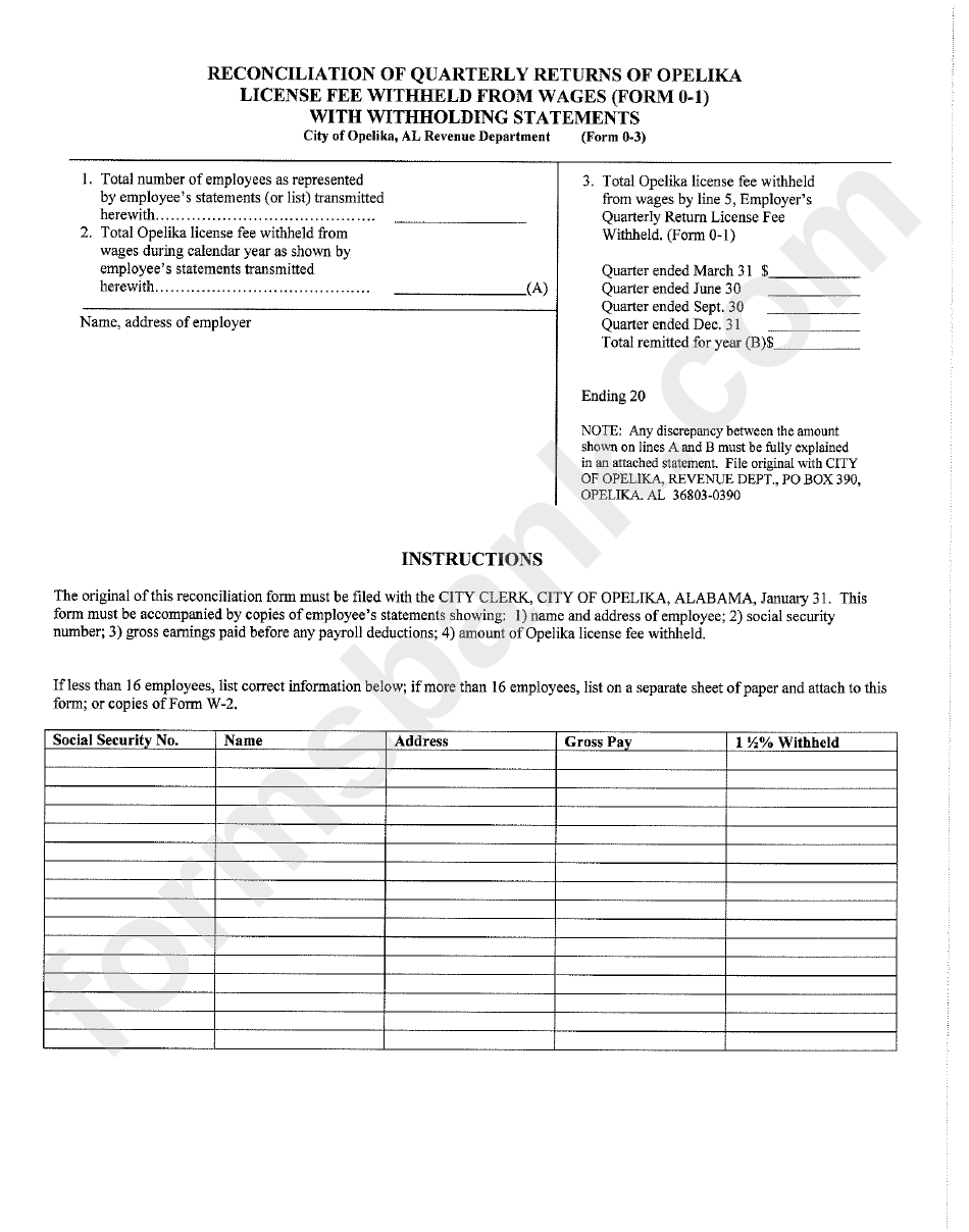 Form 0 3 Reconciliation Of Quarterly Returns Of Opelika License Fee 