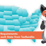 Form W2 State Filing Requirements A Quick Guide For Each State Blog