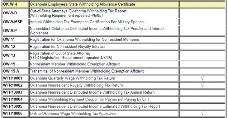 How To Do Payroll In Oklahoma