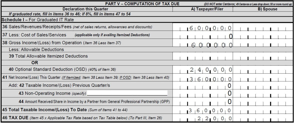 How To File The First Quarterly Income Tax Return TRAIN Edition My 