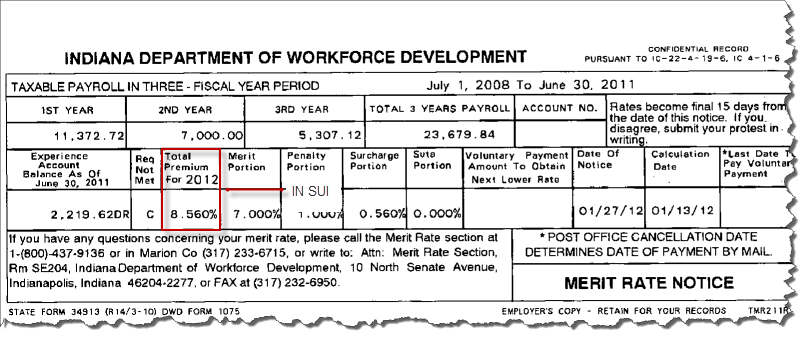 Indiana Department Of Revenue Payment