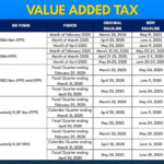 New Tax Filing Payment Deadlines In The Philippines Mommy Unwired