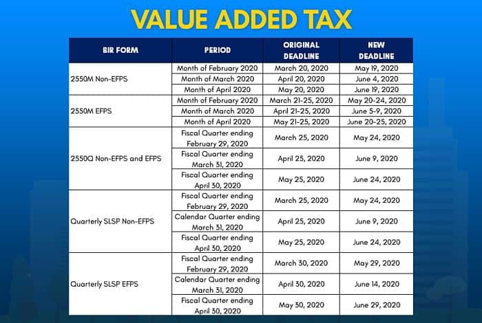 New Tax Filing Payment Deadlines In The Philippines Mommy Unwired