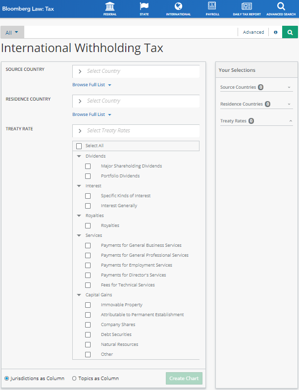 Practice Tools Bloomberg Tax