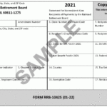 Publication 915 2017 Social Security And Equivalent Railroad