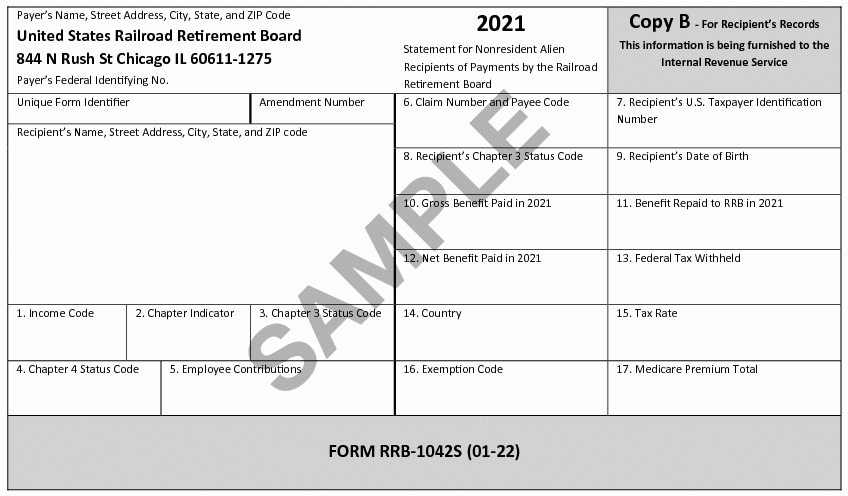 Publication 915 2017 Social Security And Equivalent Railroad 