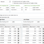 State Income Taxes Updates For 2020 Moneytree Software