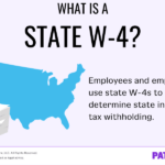 State W 4 Form Detailed Withholding Forms By State Chart