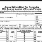 TIGTA Lists 10 Most Serious Challenges For IRS For FY 2021 INCREASING