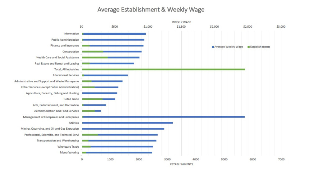 Virginia Tax Table Brokeasshome