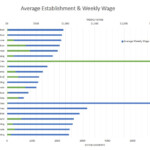 Virginia Tax Table Brokeasshome