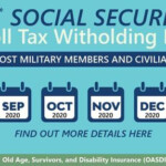 What You Need To Know About The Social Security Tax Withholding