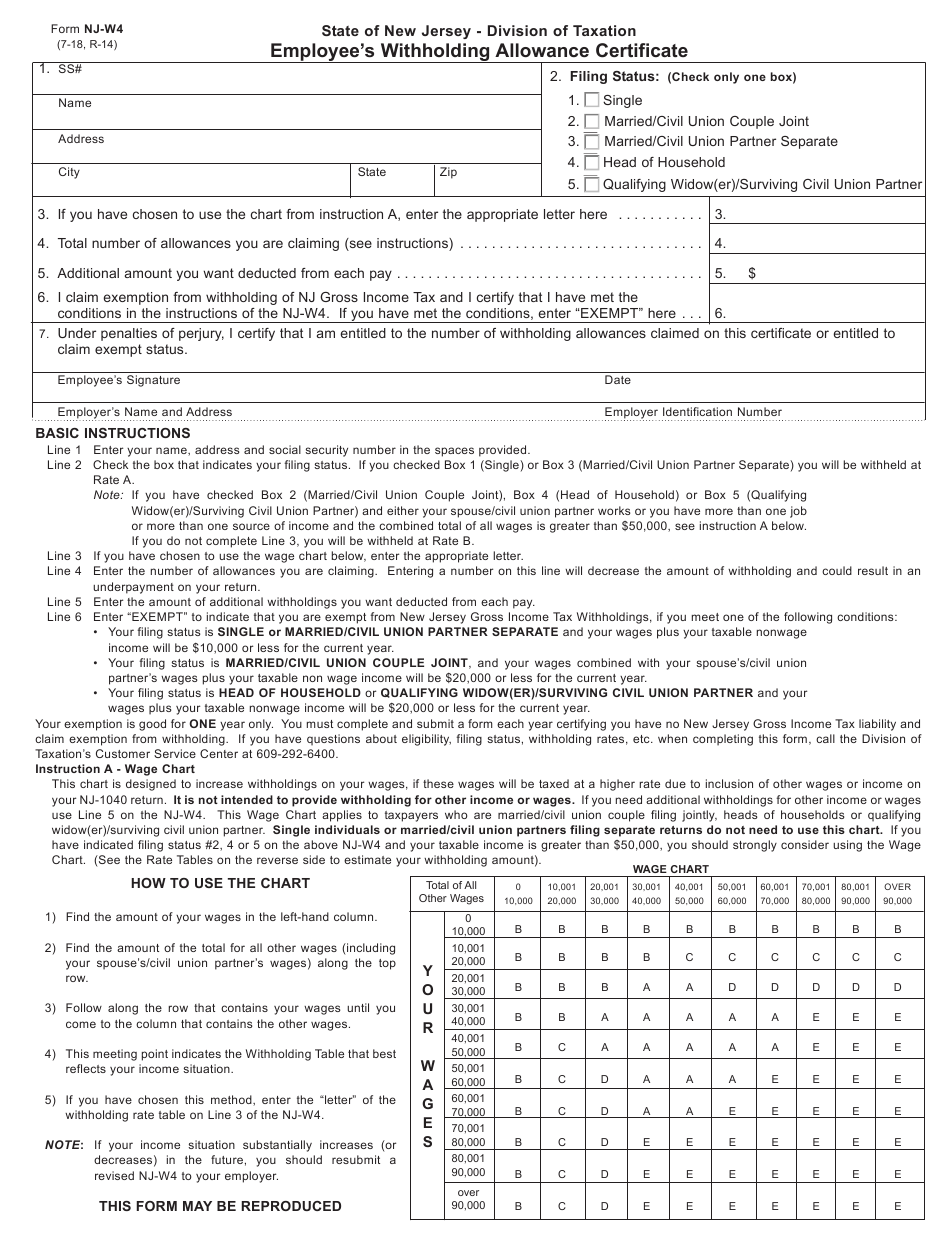 Form NJ W4 Download Fillable PDF Or Fill Online Employee s Withholding