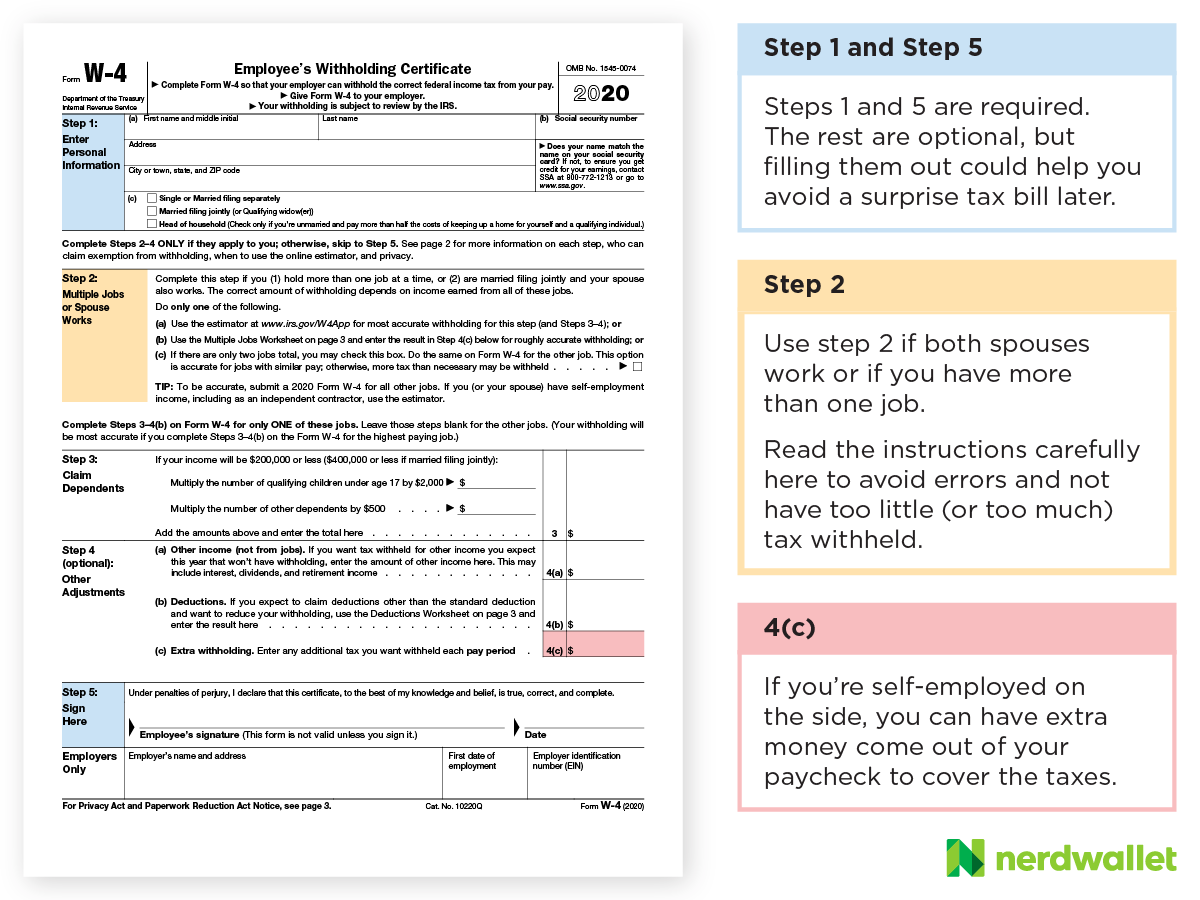 How Much Federal Tax Is Taken Out Of Pension Check Calculator TAX