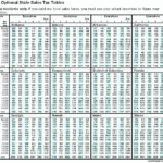 Irs General Sales Tax Deduction Worksheet TUTORE ORG Master Of