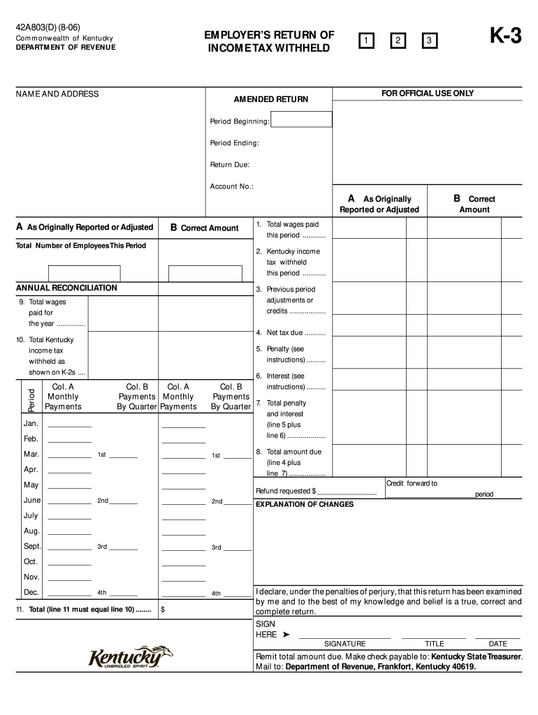 Kentucky Employers Income Tax Withheld Worksheet K 1 2006 Form Fill 