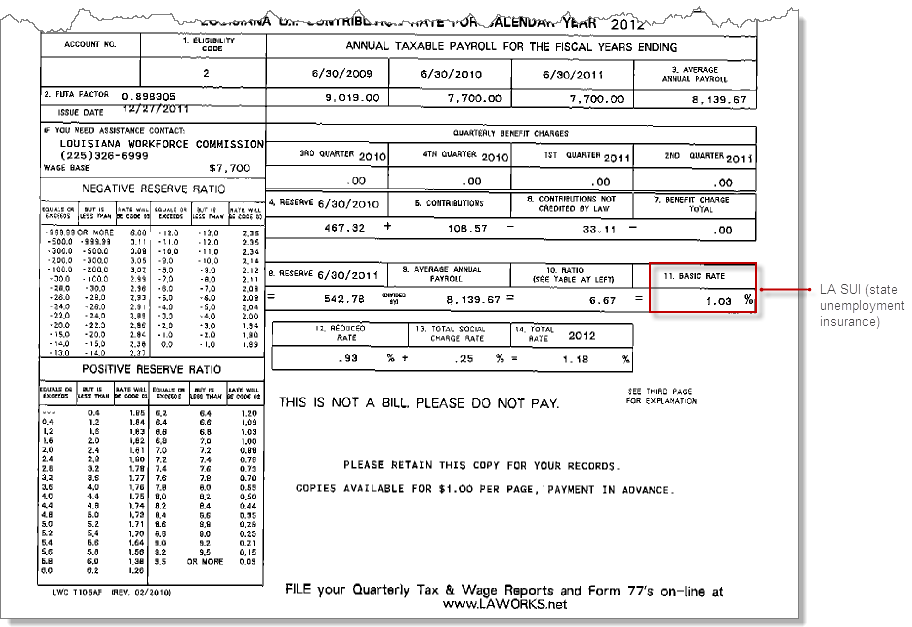 Louisiana Employee Withholding L 4 Form WithholdingForm