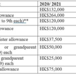 Can I Claim Withholding Tax From Form 941 WithholdingForm