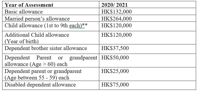 Can I Claim Withholding Tax From Form 941 WithholdingForm