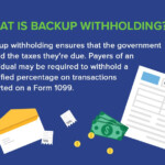 Exempt From Backup Withholding What Is Backup Withholding Tax 2022