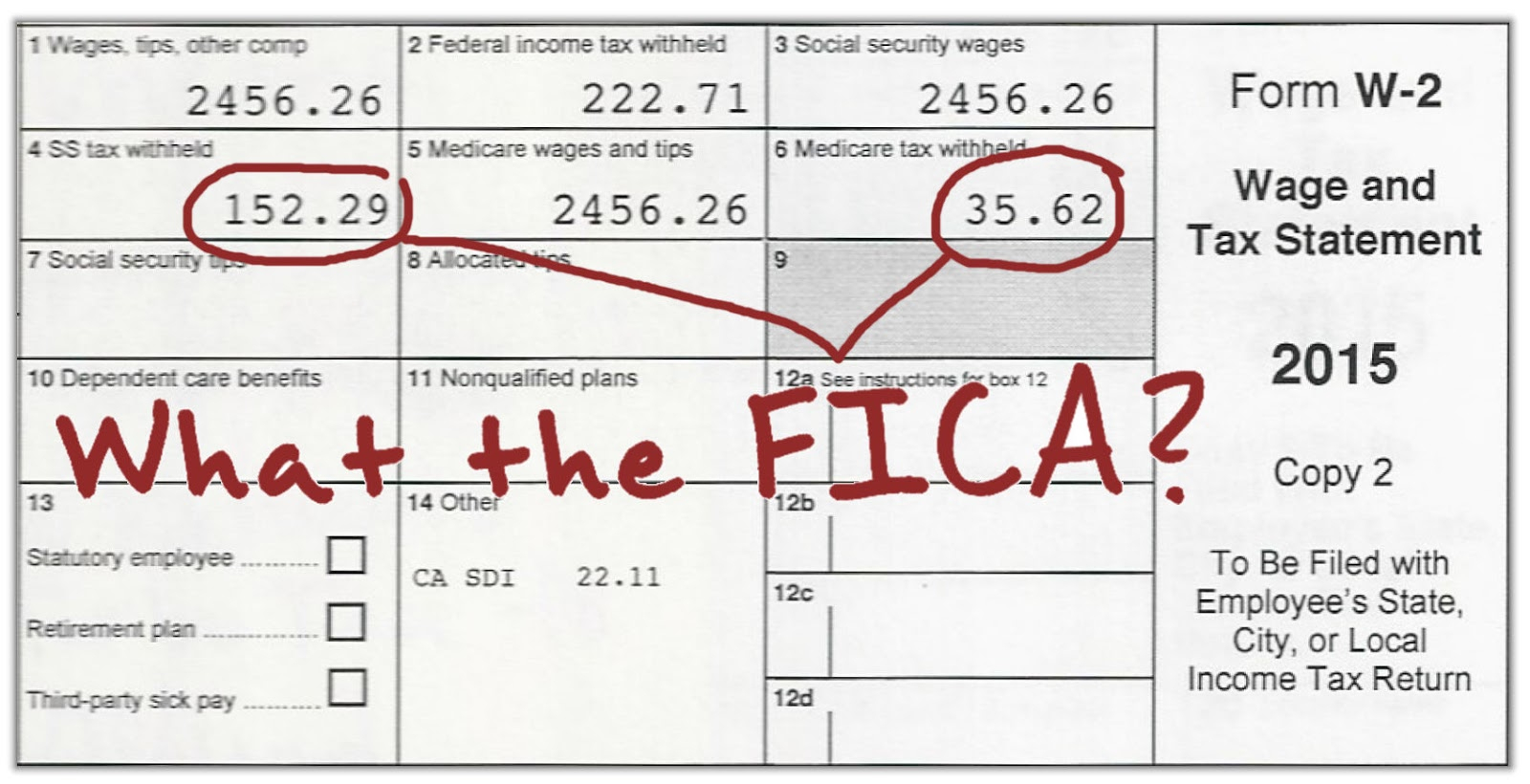 Family Finance Favs Don t Leave Teens Wondering What The FICA 