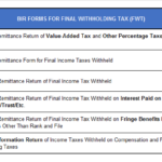 Final Withholding Tax Under TRAIN Law ReliaBooks