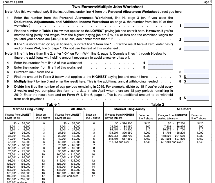 How To Calculate Federal Income Tax Withholding TaxesTalk