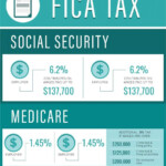 How To Withhold Tax From Social Security SocialSecurityGuide