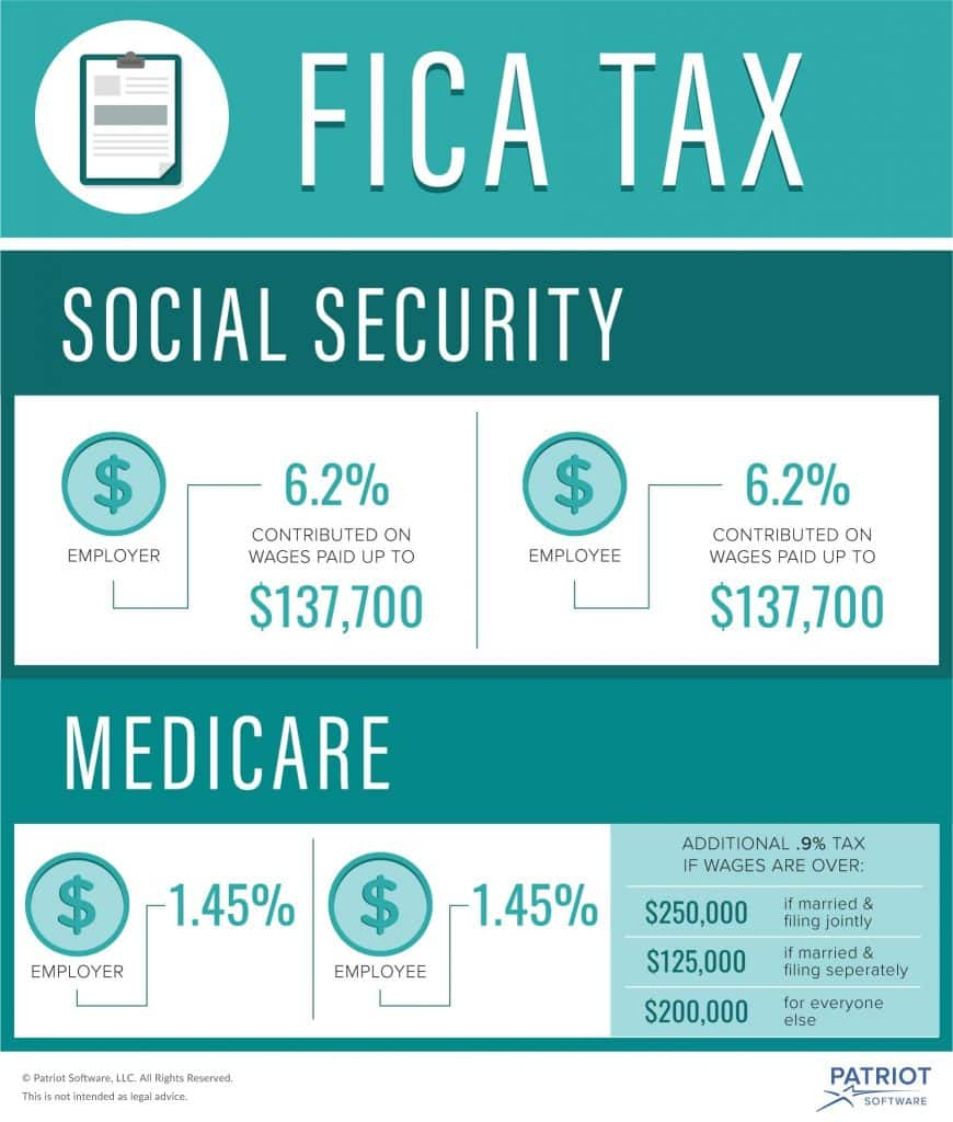 How To Withhold Tax From Social Security SocialSecurityGuide