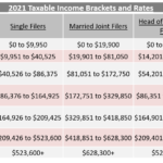 Illinois Income Withholding Form WithholdingForm