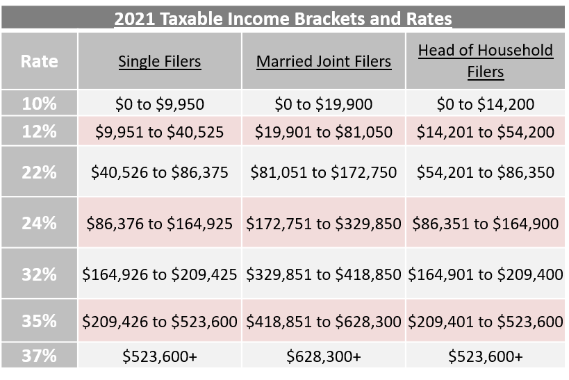 Illinois Income Withholding Form WithholdingForm