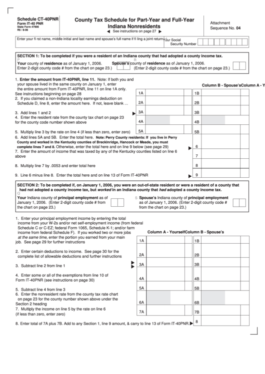 Indiana State Income Tax Withholding Form WithholdingForm