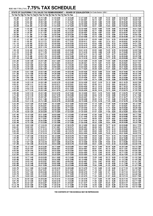 La State Tax Withholding Form WithholdingForm