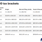 Michigan Monthly Withholding Tax Form 2022 WithholdingForm