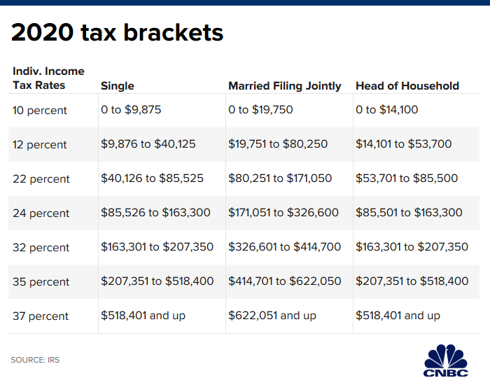 Michigan Monthly Withholding Tax Form 2022 WithholdingForm