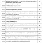 Nys Income Withholding Tax Form WithholdingForm