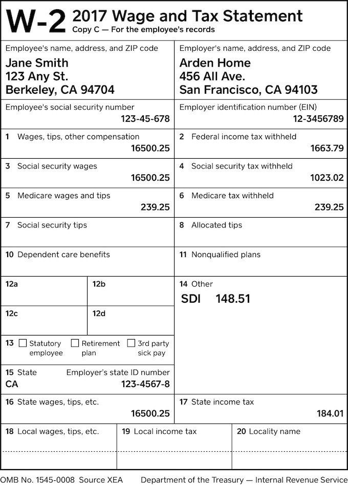 Printable W2 Forms For Employment Form Resume Examples Gambaran