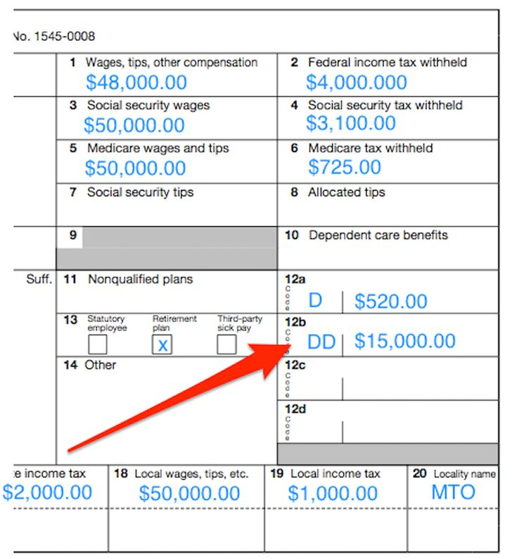 Understanding Your Forms W 2 Wage Tax Statement Tax Tax Refund 