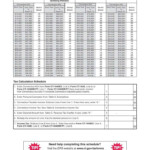 What Is Ct State Tax TaxesTalk