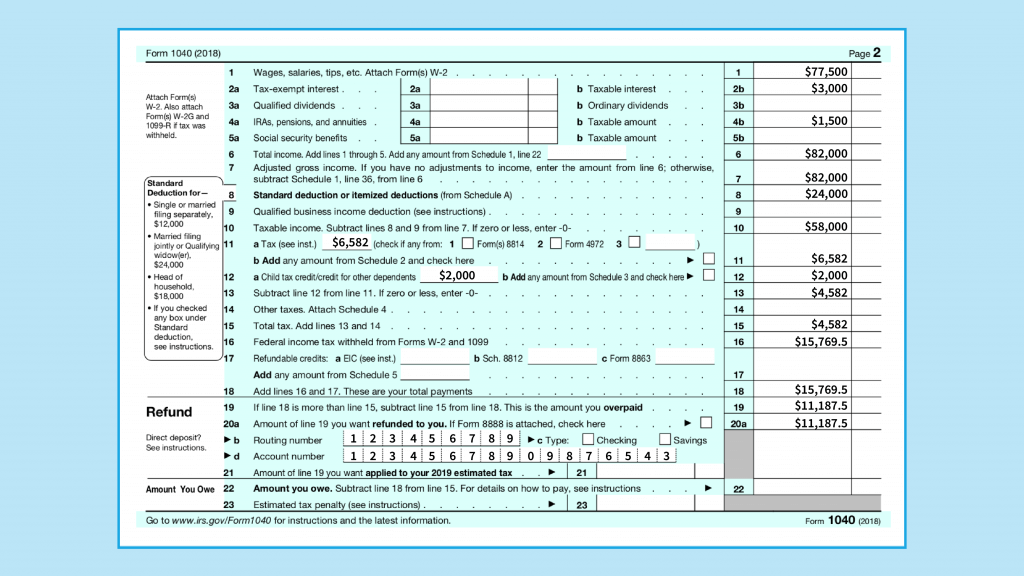 What Is The 1040 And What s The Difference Between The 1040 1040A And 