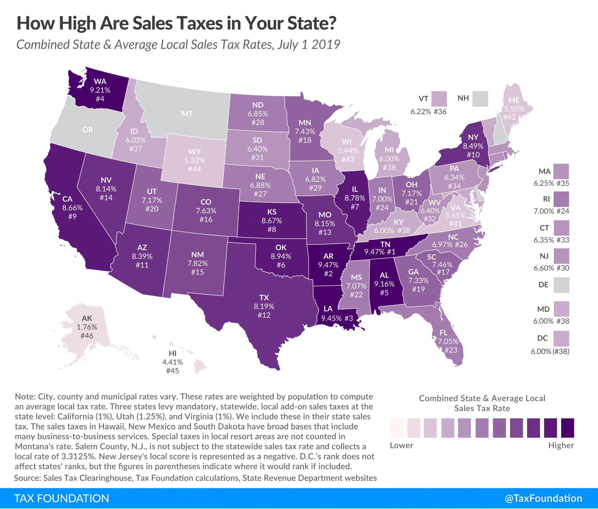 What Is The Sales Tax In Arizona TaxesTalk