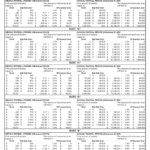 Form NJ W4 Download Fillable PDF Or Fill Online Employee s Withholding