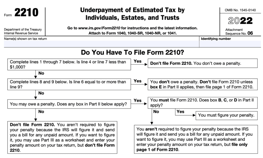 IRS Form 2210 Instructions Underpayment Of Estimated Tax