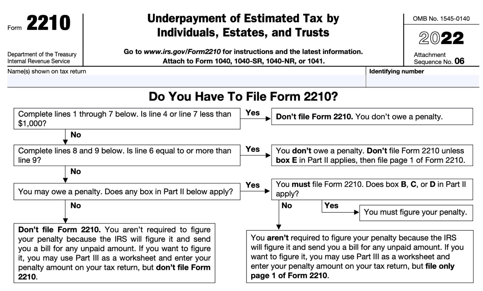 IRS Form 2210 Instructions Underpayment Of Estimated Tax